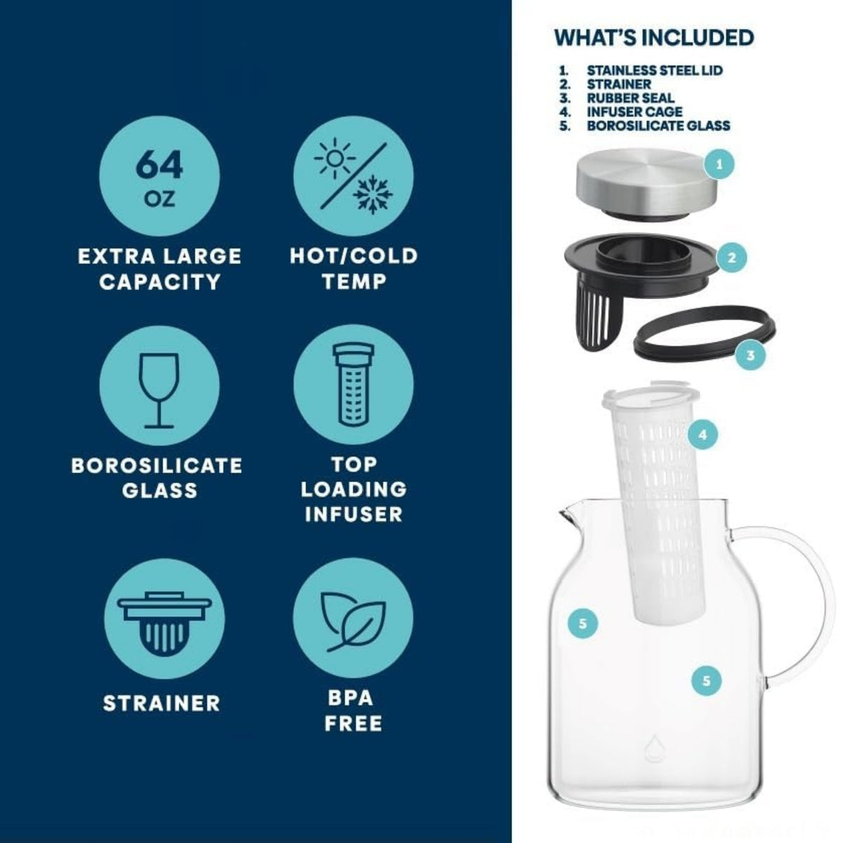 64 oz Tranquil Infuser Pitcher